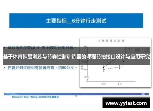 基于体育恢复训练与节奏控制训练器的课程节拍接口设计与应用研究